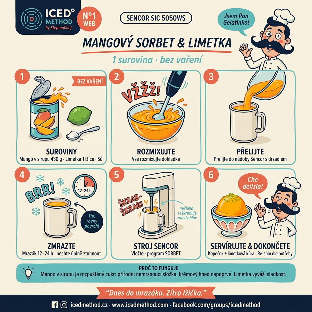 Mangový sorbet Sencor SIC 5050WS recept karta Instagram